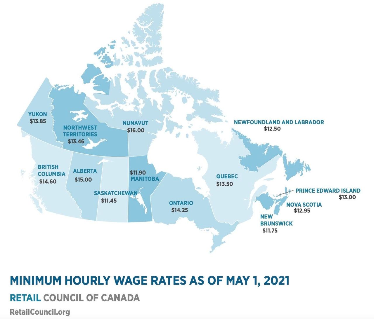 Salario mínimo en Canadá Salario mínimo en Canadá